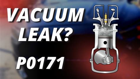 Vacuum Leak No More: Your Comprehensive Guide to Fixing a。